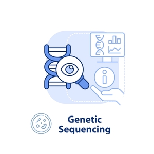Denovo细菌基因组测序与分析服务（扫描图/完成图）